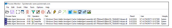 Figure 3: DLL Search Order Hijack