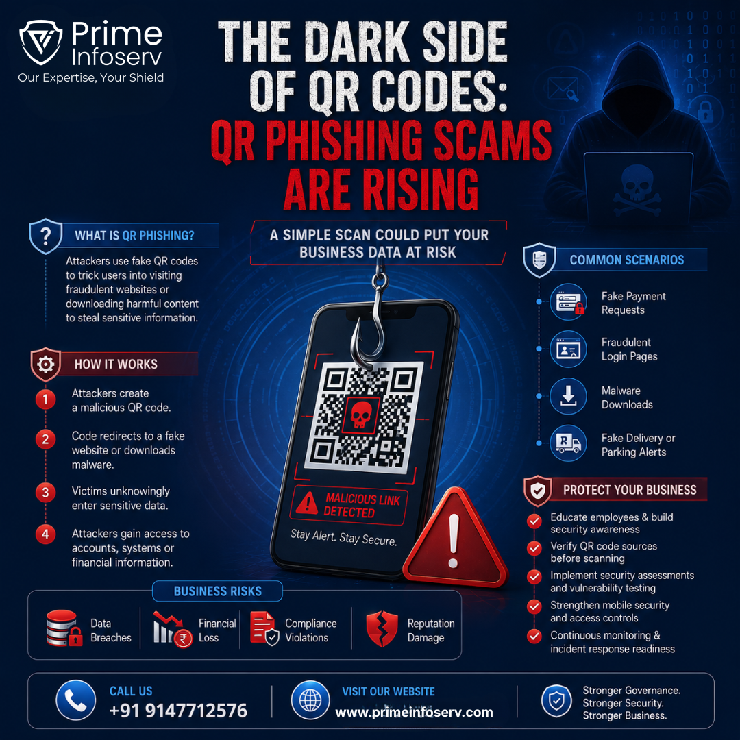 The Dark side of QR Codes