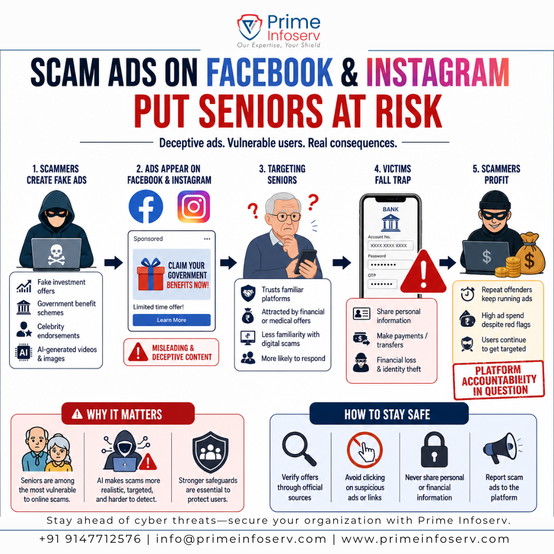 Infographics (44)