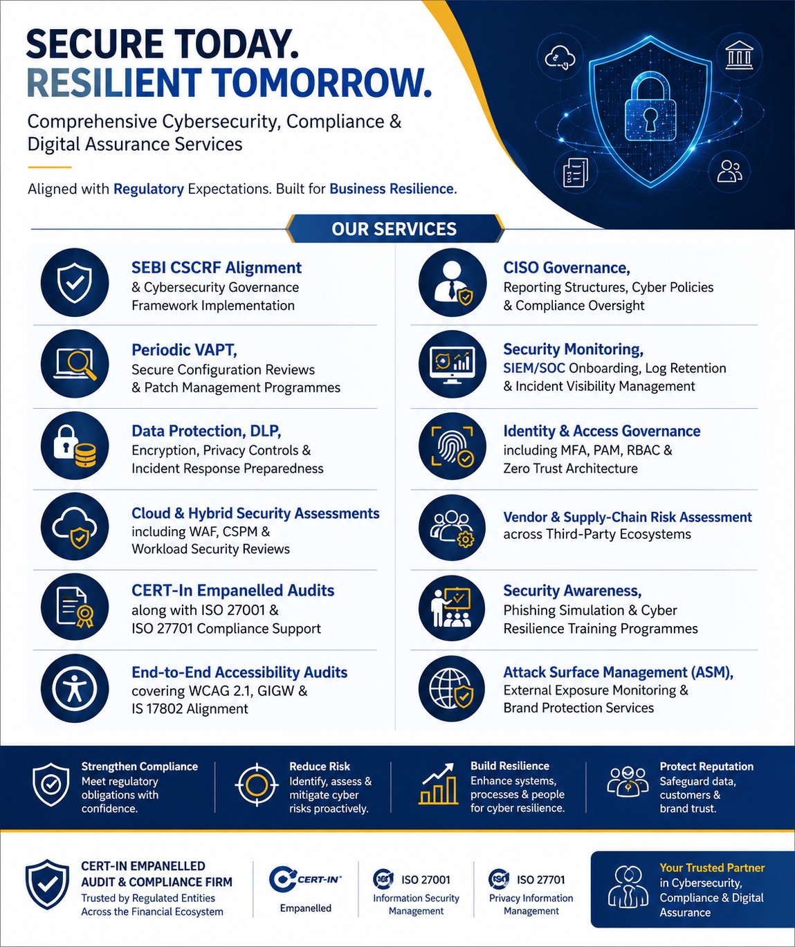 Cybersecurity Services That Strengthen Your Digital Defense